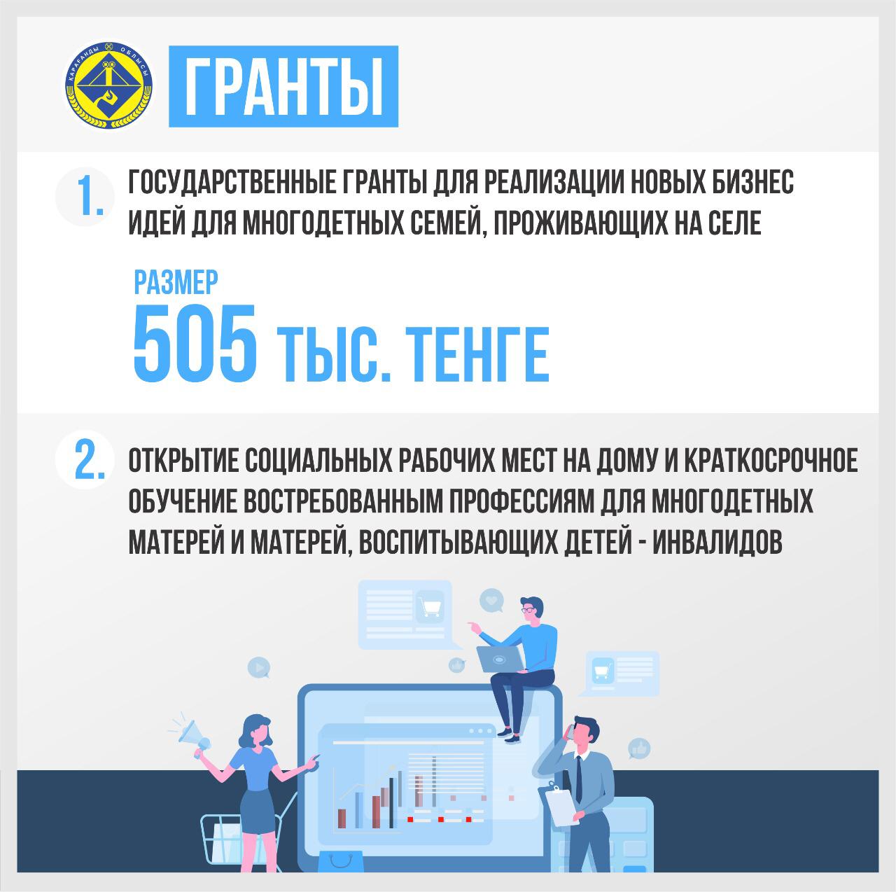 Инфо для сайта