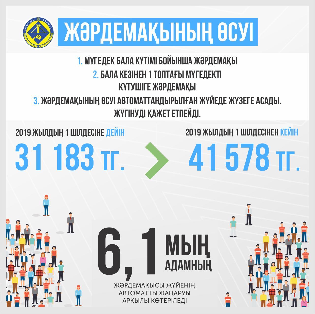 Инфо для сайта 4