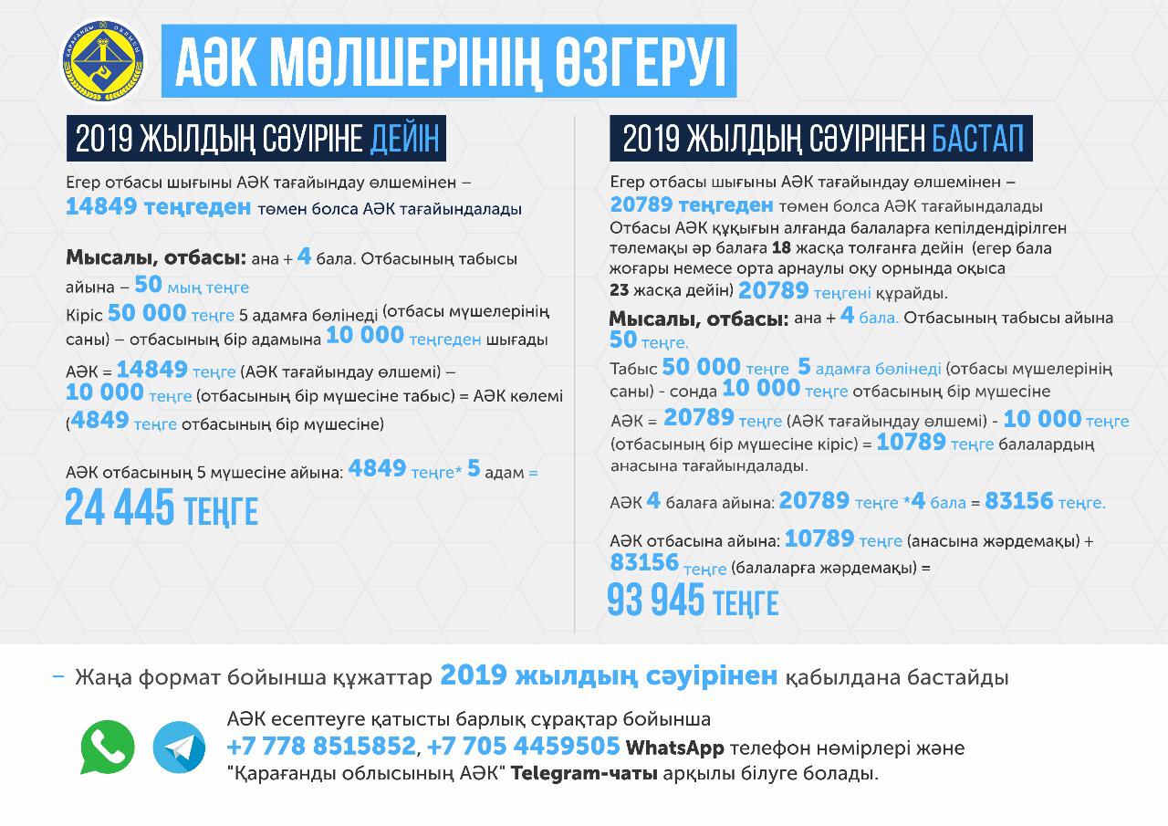 инфо