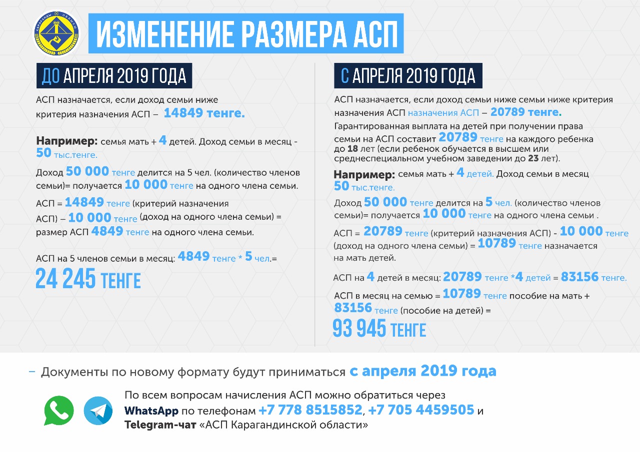 инфо 1