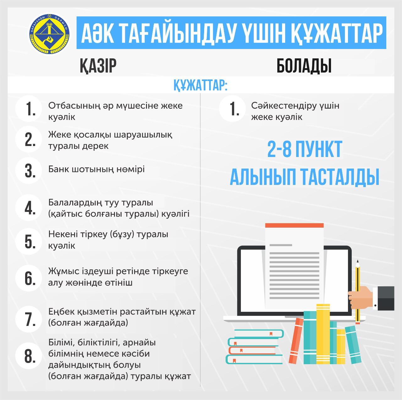 инфо 2